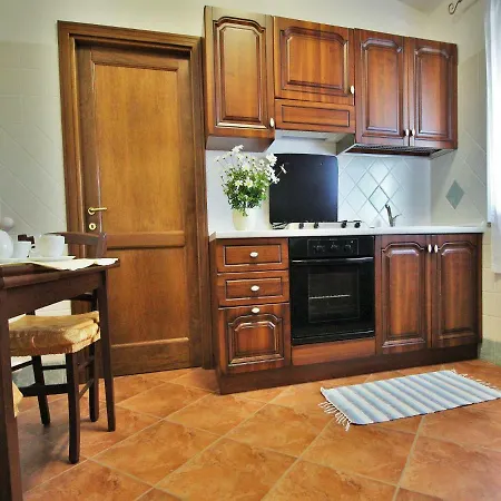 Tra Mare E Montagna * Aggius